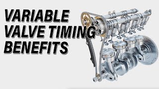 Variable Valve Timing: Benefits & System Overview