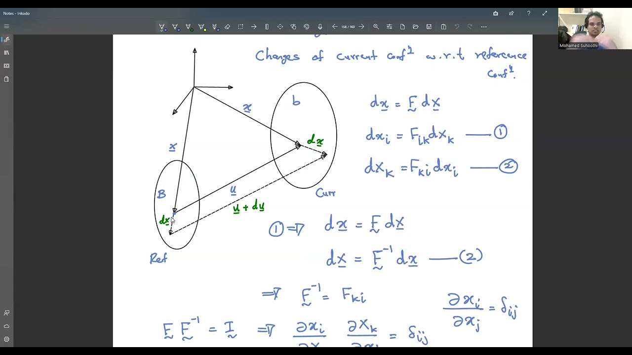 Continuum Mechanics 23 - The Deformation Gradient Tensor