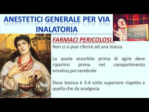 Video: Confronto Tra Anestesia Inalatoria E Endovenosa Per Laringoscopia Ed Elettromiografia Laringea In Un Modello Di Ratto