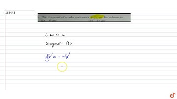 The diagonal of a cube measures `4sqrt3 cm`. Its volume is