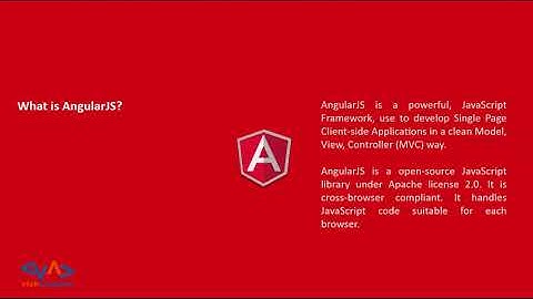 Quick Introduction to Angular js for beginners in Hindi   Angular js tutorial in Hindi Urdu