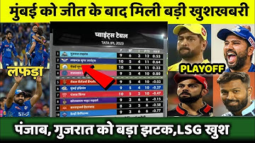Ipl 2023 Today Points Table | MI vs PBKS After Match Points Table | Ipl 2023 Points Table
