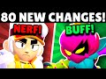 I gave every brawler a new change