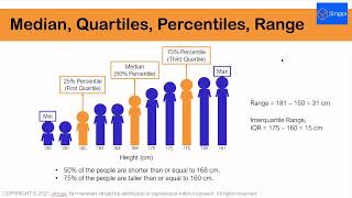 Data Analytics and Visualization Basic (10) Descriptive Statistics