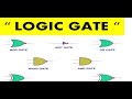 What is logic gate  types of logic gates
