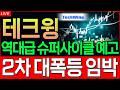[테크윙 주가 전망] 주말긴급 다음주 2차 대폭등 예고!! 주주분들 필수시청 바랍니다 #테크윙주가전망 #테크윙목표가 #테크윙