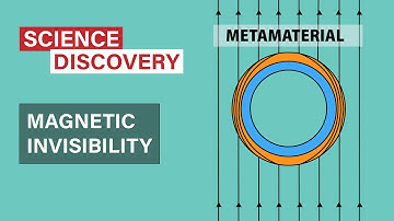 How magnetic invisibility works