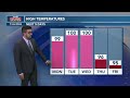 Rain chances will increase this week