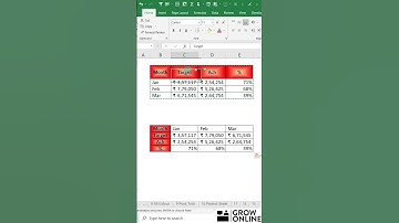 MS Excel Tricks & Tips 2021 - Rows to Column & Column to Rows (Video 16), #Shorts