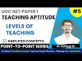 5. Levels of Teaching | UGC-NET Paper 1 | Dr. Hardeep Sir #KrantikunjGurukul