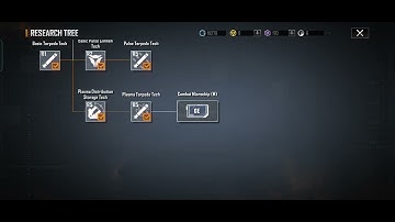 Infinite Lagrange - Research Modules