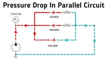 Pressure Drop In Parallel Circuit || Pressure measured in parallel circuit