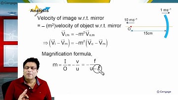 Relatie tussen object- en beeldsnelheid | Illustratie - 2 | B. M. Sharma | Crack JEE 2026