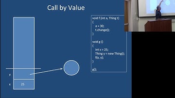 CS 3500 - Spring 2019 - Lecture 5