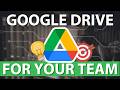 Google Shared Drive Permission Set up for Business [2025 Guide]