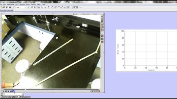 video analysis of wave speed