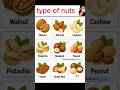 type of nuts #howtoimprovespokenenglishintamil #english #easyenglish #education #easyenglisheveryday