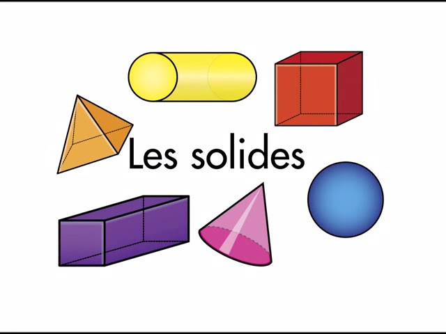 Géométrie – Les solides  La classe de CE2-CM1 de Thil