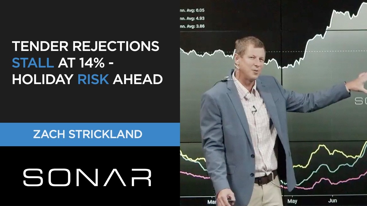 Tender Rejections Stall at 14% — Holiday Risk Ahead