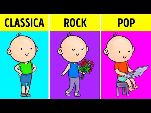 Video: Che Tipo Di Musica Ascoltano Gli Adolescenti?