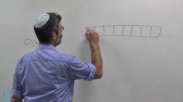 Prof. Amihood Amir | Pattern Matching Algorithms | Day 3