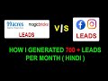 Real Estate : Online Portal Leads vs Digital Marketing Leads | How i generate 700+ Leads per month |