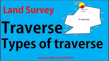 Land survey: traverse and its types in land survey - civil engineering - SL KHAN