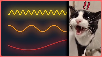 Can sin(x) become Art?