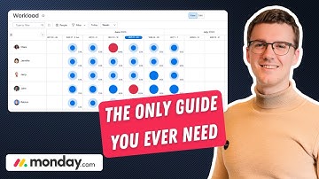 Workload - Monday.com Complete Guide (2025)