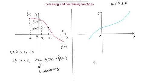 Increasing and decreasing functions - Pure Mathematics 1