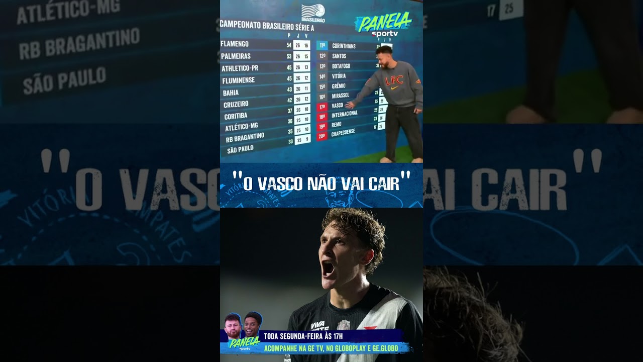 VASCO SE SALVA NA ÚLTIMA RODADA? | Panela sportv #shorts