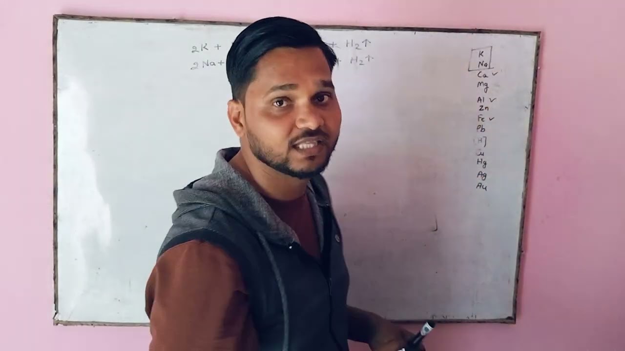 हाइस्कूल साइंस चैप्टर 3 महत्वपूर्ण प्रश्नोत्तर 