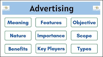No.01 ~ Introduction to Advertising | Meaning | Nature | Feature | Importance | Scope | Types |