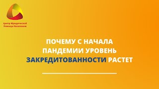 Почему с начала пандемии уровень закредитованности растет  #закировэксперт #банкротство