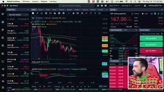 Stock Market Open Live & Crypto May 16, 2024