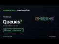 What are Message Queues