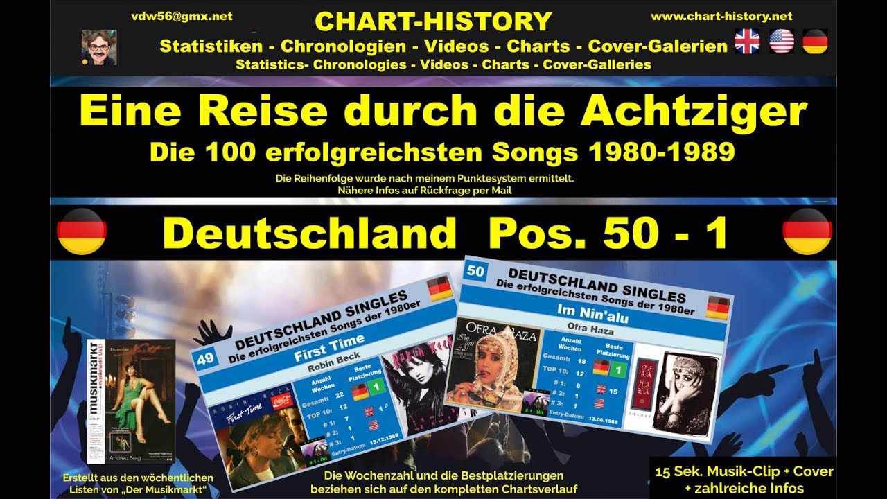 DS Top Hits Deutschland Singles 1980 1989 Pos 50 1 Vdw56 YouTube ds-top-hits-deutschland-singles-1980-1989-pos-50-1-vdw56-youtube