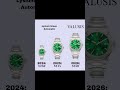 New watches from Rolex and Audemars Piguet and their cheaper alternatives ! #geneva #watch #rolex