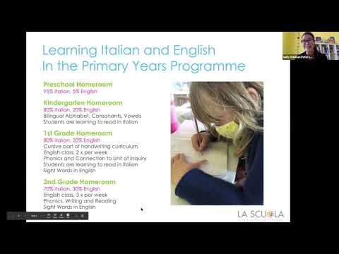 Spotlight | Literacy And English Language Acquisition | La Scuola SF