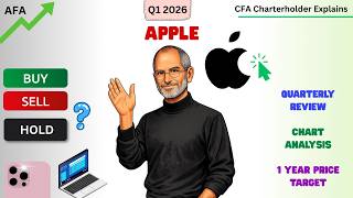 Is Apple Stock a Buy? (AAPL) | Quarterly Review & 1-Year Price Target