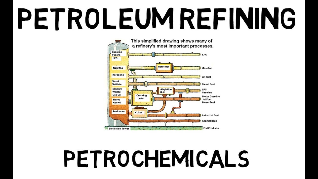 Petroleum Refining vs Petrochemistry (Lec004) YouTube