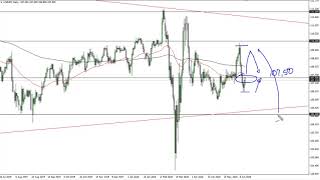USD/JPY and AUD/USD Forecast June 16, 2020