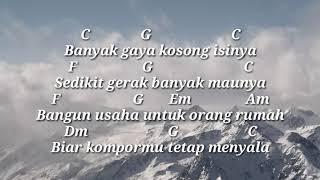 Enau - Negara Lucu (lyrics & chord)