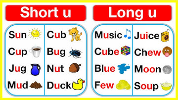 Vowel U rules 🤔 Short U & Long U vowel sounds | Learn with examples