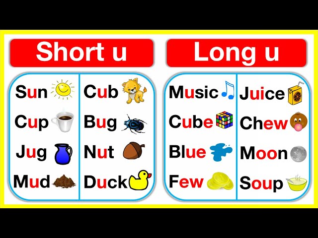 Vowel U rules 🤔 Short U u0026 Long U vowel sounds | Learn with examples class=