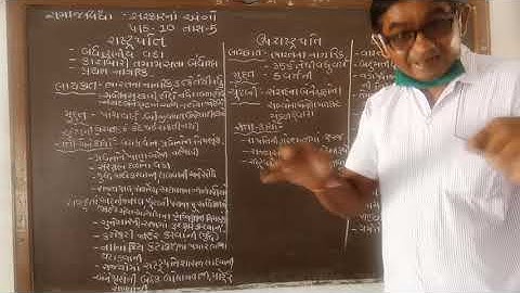 Std-9 , Social Science,  Chapter -10, Tass-5