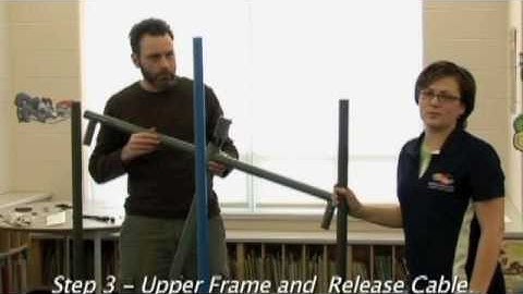 iRover Set Up - Part One