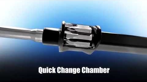 Bit360 | Bit360 As Seen On Tv