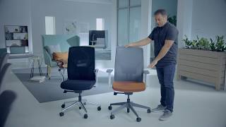 Zonal: Responsive support through quiet design