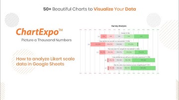 How to analyze Likert scale data in Google Sheets | Likert Scale | Survey chart | Survey analysis